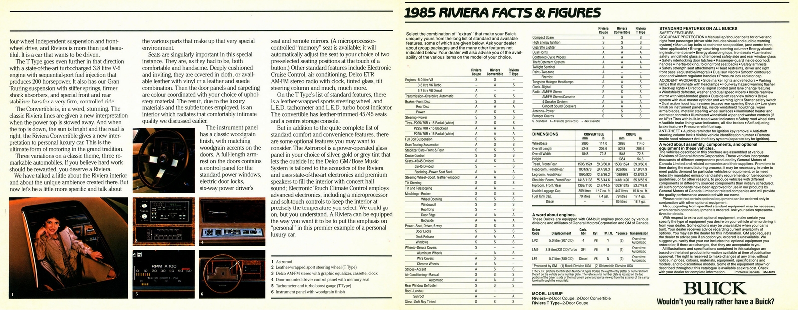 n_1985 Buick Riviera (Cdn)-04-05.jpg